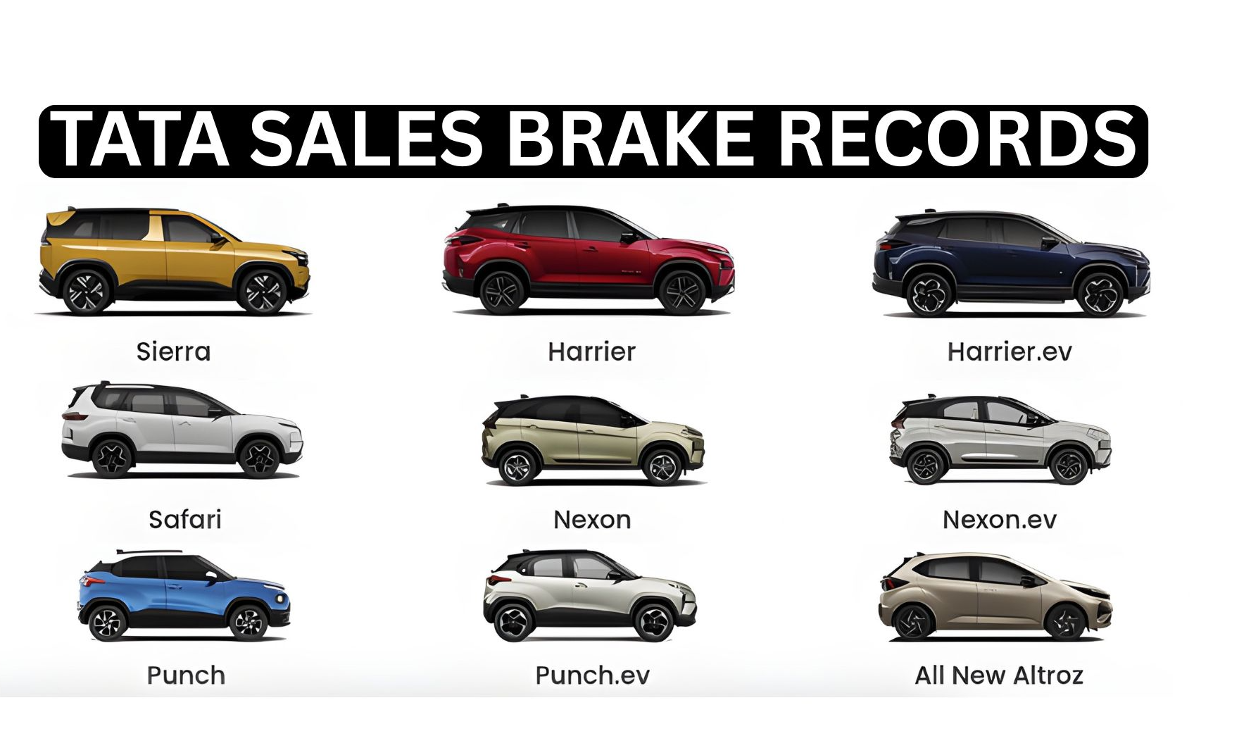 Tata Motors Passenger Vehicles Q3 FY26 Performance: Strong Growth, Record Sales and Rising EV Momentum