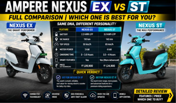 Ampere Nexus EX vs Nexus ST Comparison – Which Electric Scooter Should You Buy in 2026?