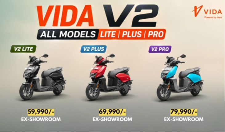 VIDA V2 Lite vs VIDA V2 Plus vs VIDA V2 Pro – Complete Comparison 2026