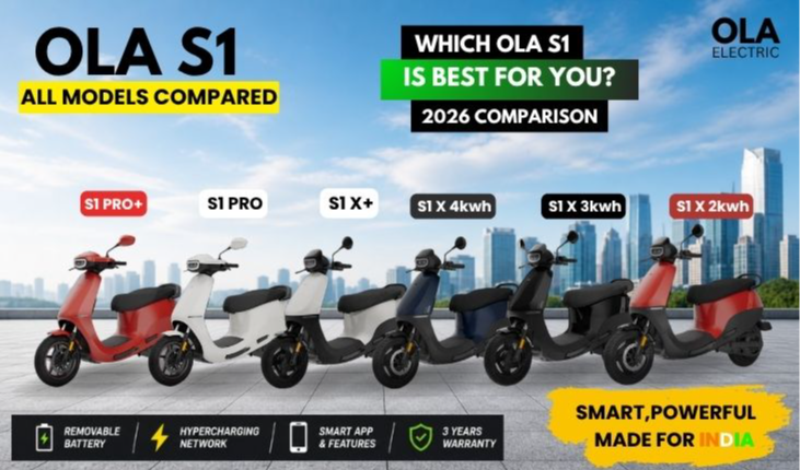 Ola S1 Pro vs S1 Air vs S1 X+ vs S1 X – Complete Ola Electric Scooter Comparison 2026