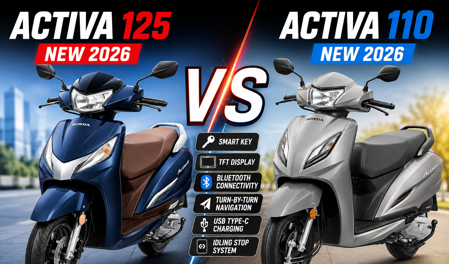 🛵 Honda Activa 110 vs Activa 125 – Kaunsi Activa Best Hai?