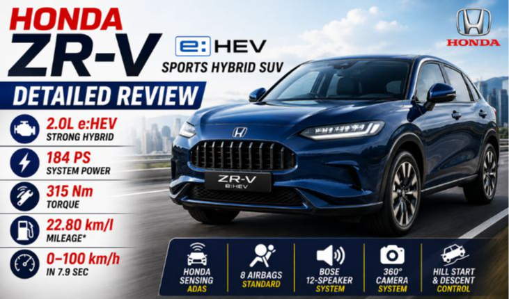 Honda ZR-V e:HEV Detailed Review: Hybrid SUV with Power, Mileage and Premium Features