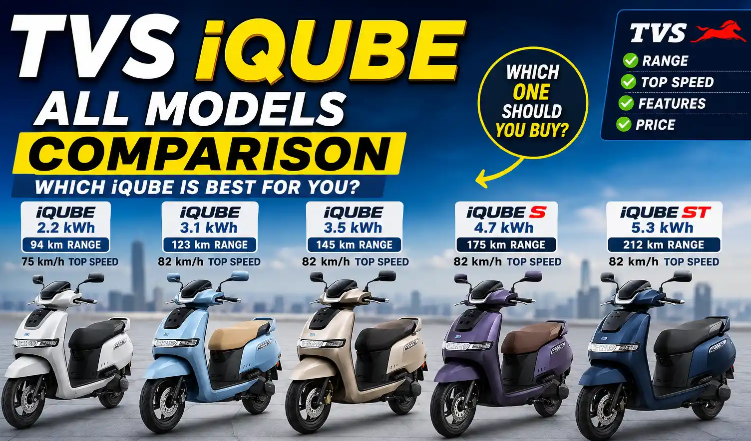 TVS iQube All Models Comparison 2026 – Which TVS iQube Should You Buy?