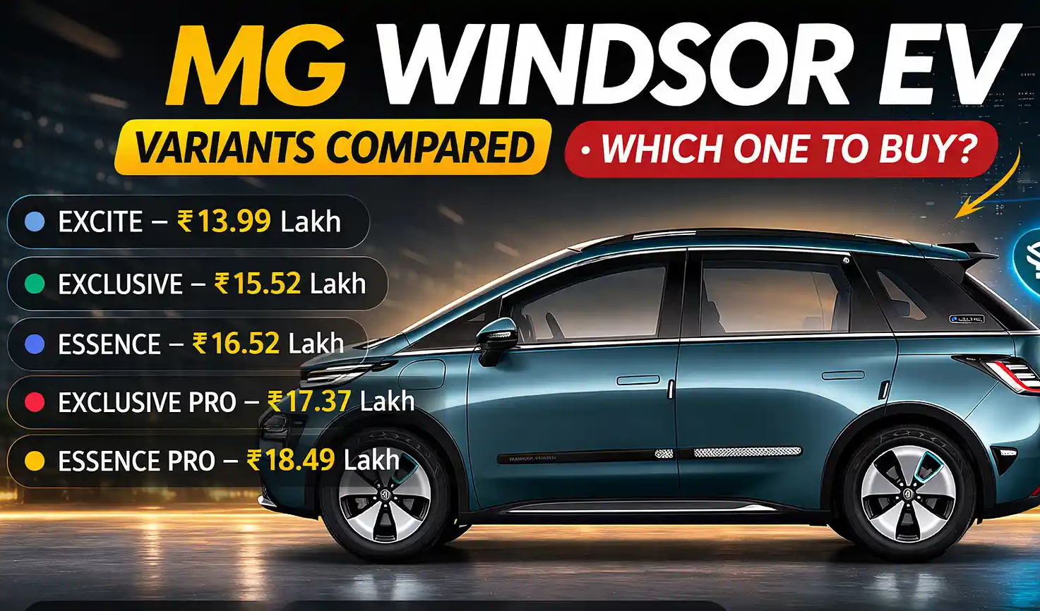 MG Windsor EV Variants Explained: Excite vs Exclusive vs Essence vs Pro – Which One Should You Buy?