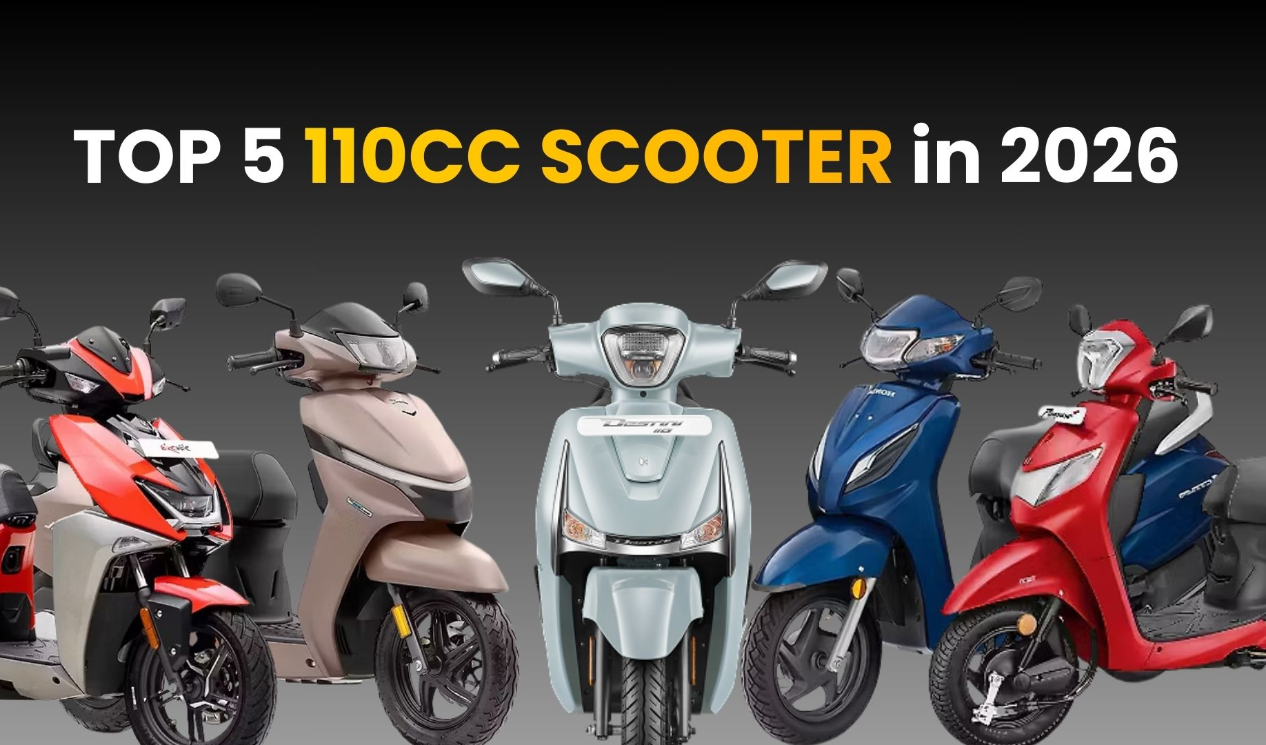 Top 5 Best 110cc Scooters in India 2026 – Price, Features & Mileage