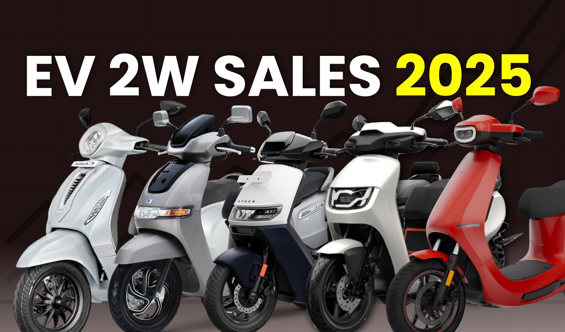 Electric Two-Wheeler Sales 2025-Tvs Lead Electric 2w Market